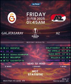 Galatasaray vs AZ Alkmaar