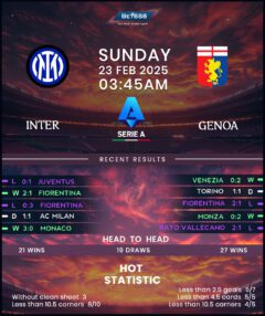 Inter Milan vs Genoa