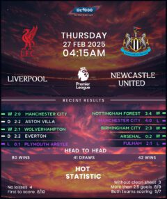 Liverpool vs Newcastle United