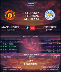 Manchester United vs Leicester City