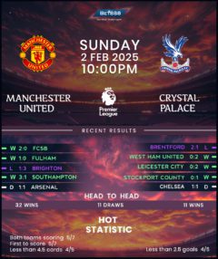 Manchester United vs Crystal Palace