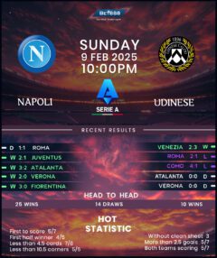 Napoli vs Udinese