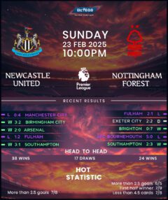 Newcastle United vs Nottingham Forest