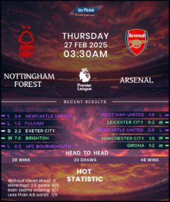 Nottingham Forest vs Arsenal
