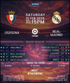 Osasuna vs Real Madrid