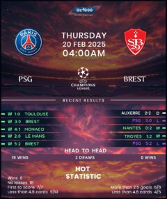 Paris Saint-Germain vs Brest