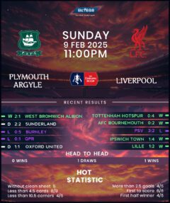 Plymouth Argyle vs Liverpool