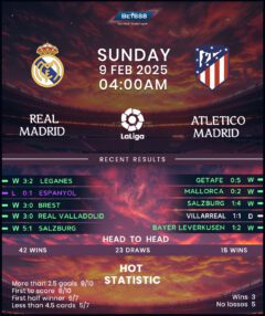 Real Madrid vs Atletico Madrid