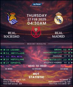 Real Sociedad vs Real Madrid