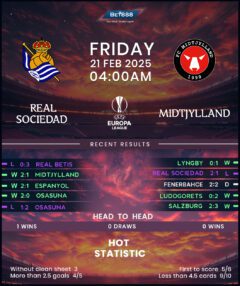 Real Sociedad vs Midtjylland