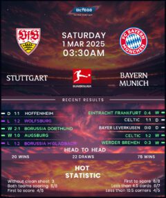 Stuttgart vs Bayern Munich