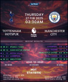 Tottenham Hotspur vs Manchester City
