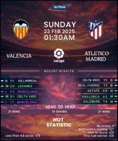 Valencia vs Atletico Madrid