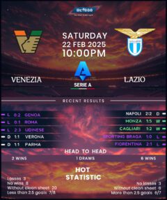 Venezia vs Lazio