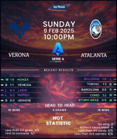 Hellas Verona vs Atalanta