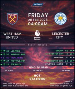 West Ham United vs Leicester City