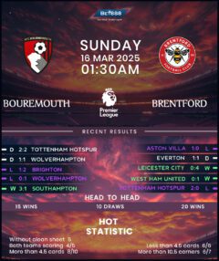 Bournemouth vs Brentford