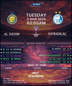 Al-Nassr vs Esteghlal