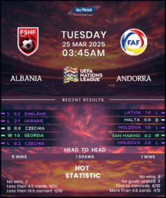 Albania vs Andorra