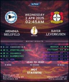 Arminia Bielefeld vs Bayer Leverkusen