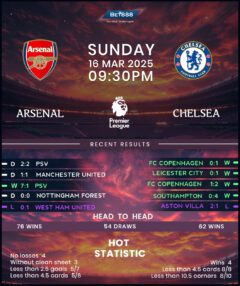 Arsenal vs Chelsea