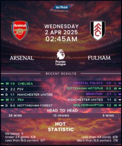 Arsenal vs Fulham