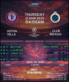 Aston Villa vs Club Brugge