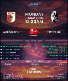 Augsburg vs Freiburg