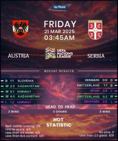 Austria vs Serbia