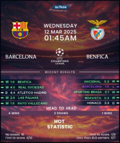 Barcelona vs Benfica
