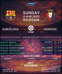 Barcelona vs Osasuna