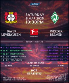 Bayer Leverkusen vs Werder Bremen