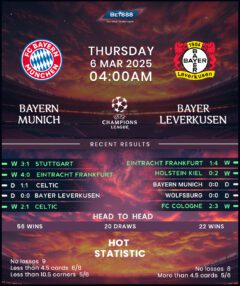 Bayern Munich vs Bayer Leverkusen