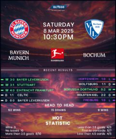 Bayern Munich vs Bayer Leverkusen