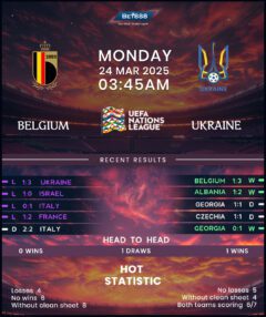 Belgium vs Ukraine