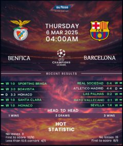 Benfica vs Barcelona