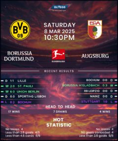 Borussia Dortmund vs Augsburg