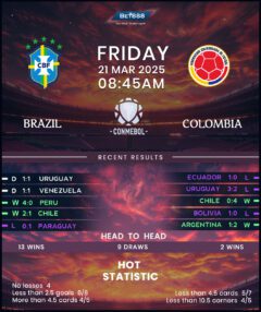Brazil vs Colombia