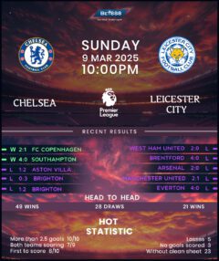Chelsea vs Leicester City