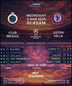 Club Brugge vs Aston Villa