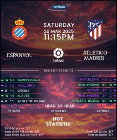Espanyol vs Atletico Madrid