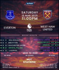 Everton vs West Ham United