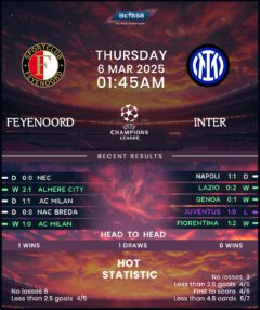 Feyenoord vs Inter Milan
