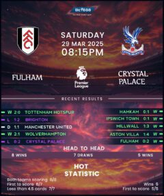 Fulham vs Crystal Palace