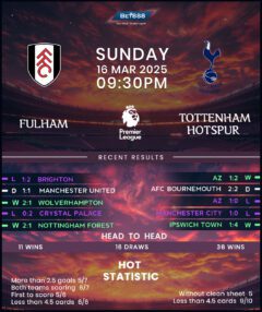 Fulham vs Tottenham Hotspur