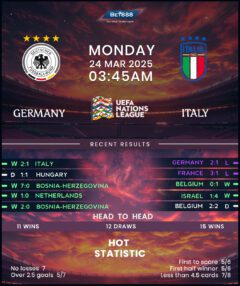 Germany vs Italy