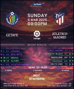Getafe vs Atletico Madrid