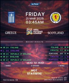 Greece vs Scotland