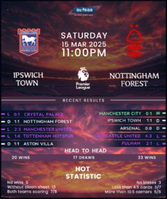 Ipswich Town vs Nottingham Forest