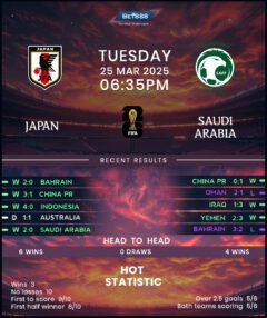 Japan vs Saudi Arabia